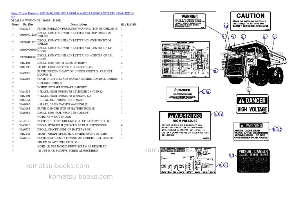 Komatsu afe50-aq 830e s/n a30661 & a30663-a30665 antelope coal Parts catalog cover Page 2 Komatsu afe50-aq 830e s/n a30661 & a30663-a30665 antelope coal Parts catalog cover Page 2