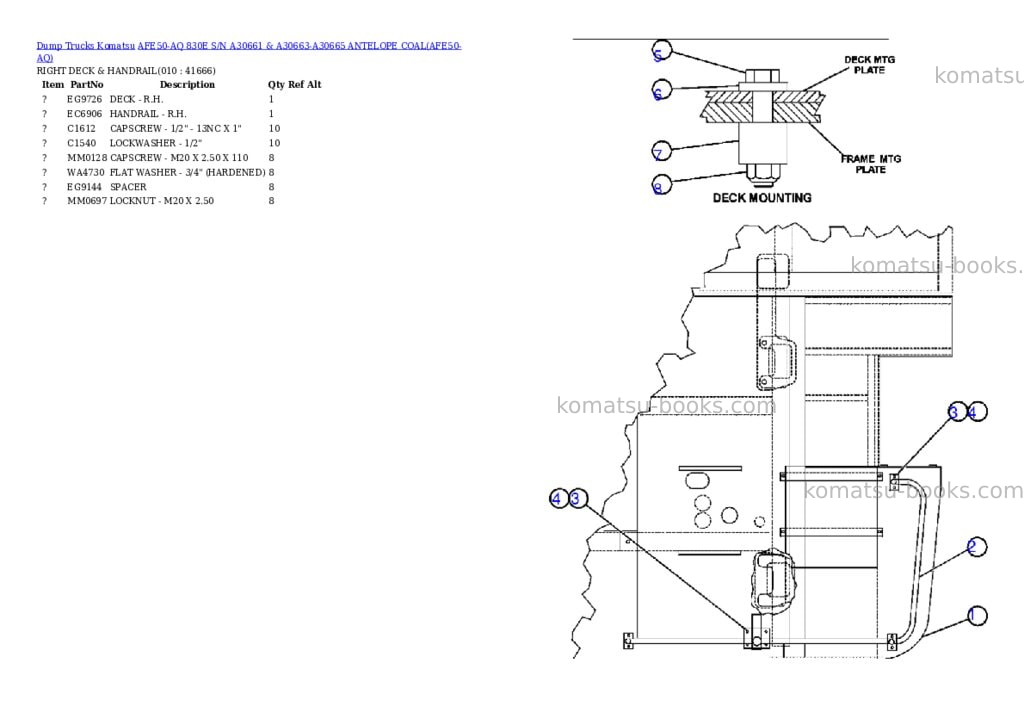 Komatsu afe50-aq 830e s/n a30661 & a30663-a30665 antelope coal Parts catalog cover Page 5 Komatsu afe50-aq 830e s/n a30661 & a30663-a30665 antelope coal Parts catalog cover Page 5