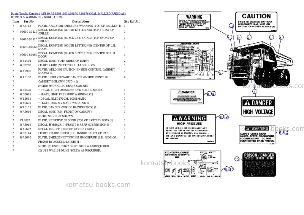 Komatsu afe50-as 830e s/n a30674-a30676 coal & allied Parts catalog cover Page 2