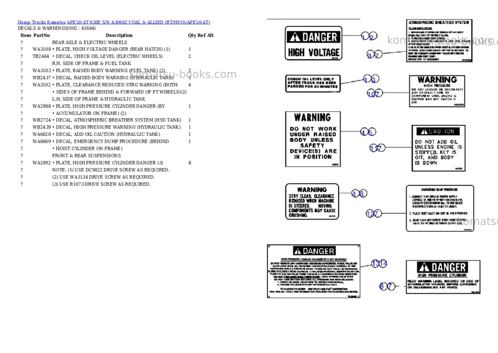 Komatsu afe50-at 830e s/n a30662 coal & allied rt/hvo Parts catalog cover