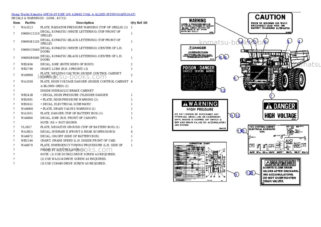 Komatsu afe50-at 830e s/n a30662 coal & allied rt/hvo Parts catalog cover Page 2