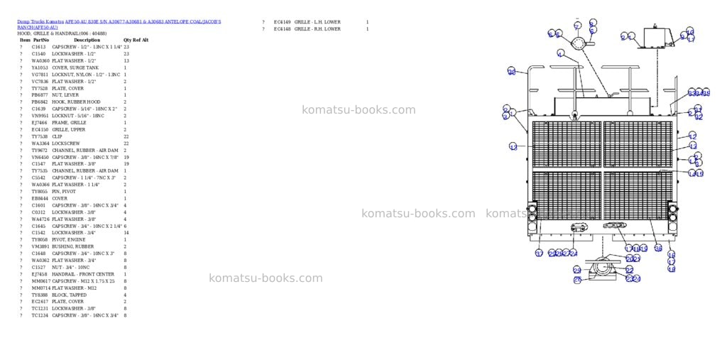 Komatsu AFE50-AU 830E S/N A30677-A30681 & A30683 ANTELOPE COAL/JACOB'S RANCH Parts catalog cover Page 4