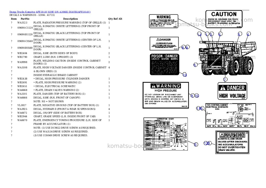 Komatsu afe50-av 830e s/n a30682 diavik Parts catalog cover Page 2 Komatsu afe50-av 830e s/n a30682 diavik Parts catalog cover Page 2