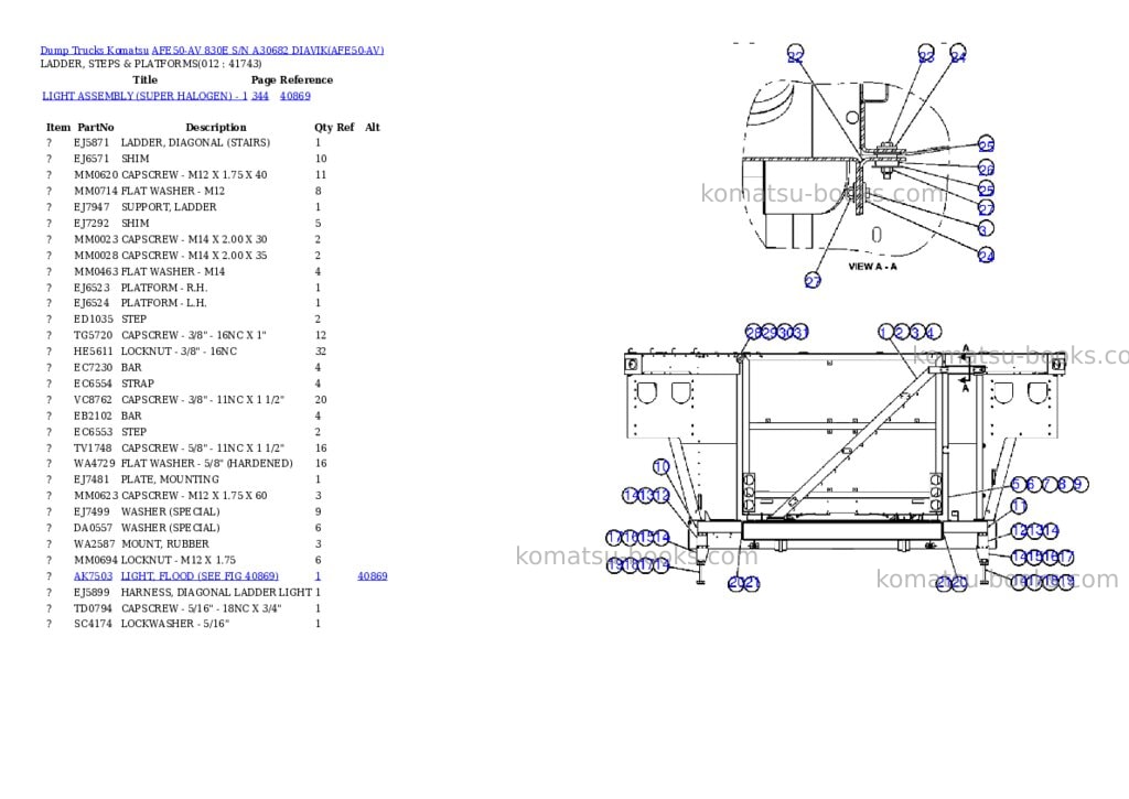 Komatsu afe50-av 830e s/n a30682 diavik Parts catalog cover Page 6 Komatsu afe50-av 830e s/n a30682 diavik Parts catalog cover Page 6