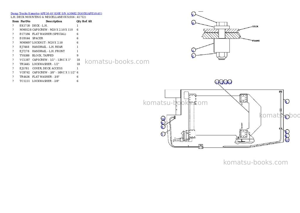 Komatsu afe50-av 830e s/n a30682 diavik Parts catalog cover Page 8 Komatsu afe50-av 830e s/n a30682 diavik Parts catalog cover Page 8