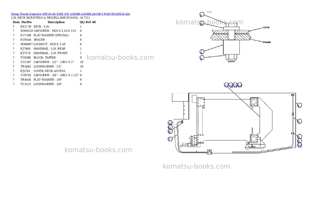 Komatsu AFE50-AX 830E S/N A30686-A30688 JACOB'S RANCH Parts catalog cover Page 8 Komatsu AFE50-AX 830E S/N A30686-A30688 JACOB'S RANCH Parts catalog cover Page 8