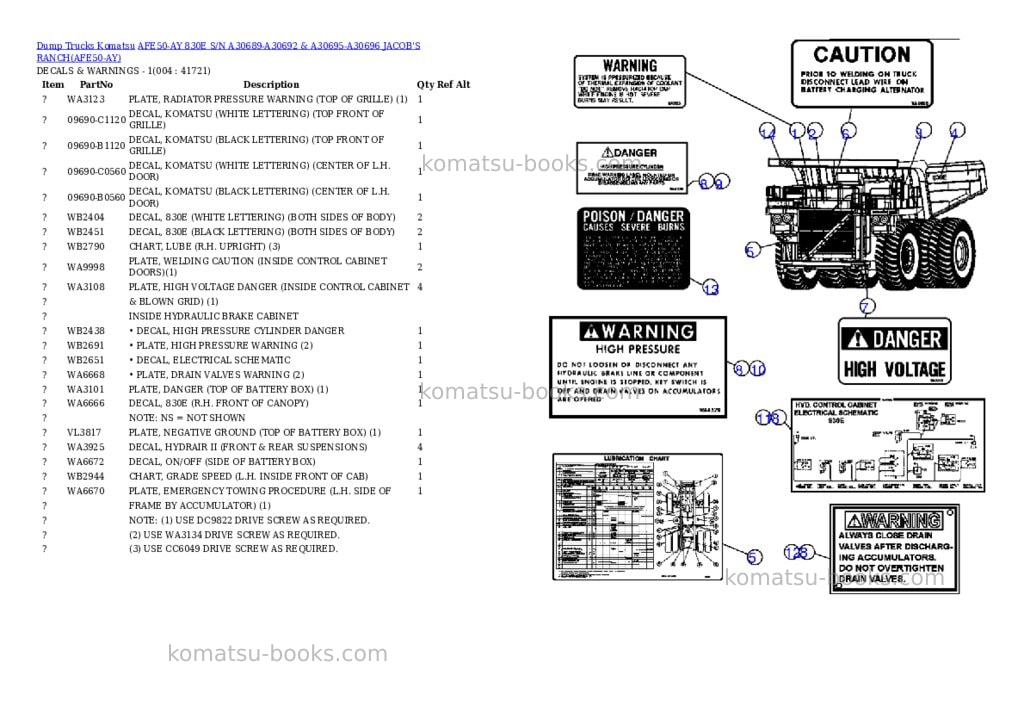 Komatsu AFE50-AY 830E S/N A30689-A30692 & A30695-A30696 JACOB'S RANCH Parts catalog cover Page 3