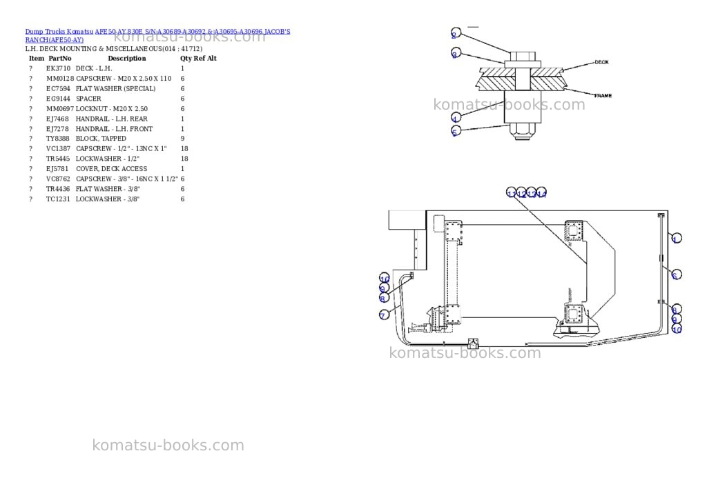 Komatsu AFE50-AY 830E S/N A30689-A30692 & A30695-A30696 JACOB'S RANCH Parts catalog cover Page 8