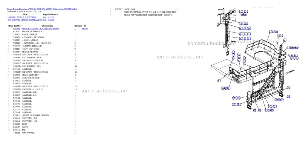 Komatsu afe50-ba 830e s/n a30697 coal & allied Parts catalog cover Page 6 Komatsu afe50-ba 830e s/n a30697 coal & allied Parts catalog cover Page 6