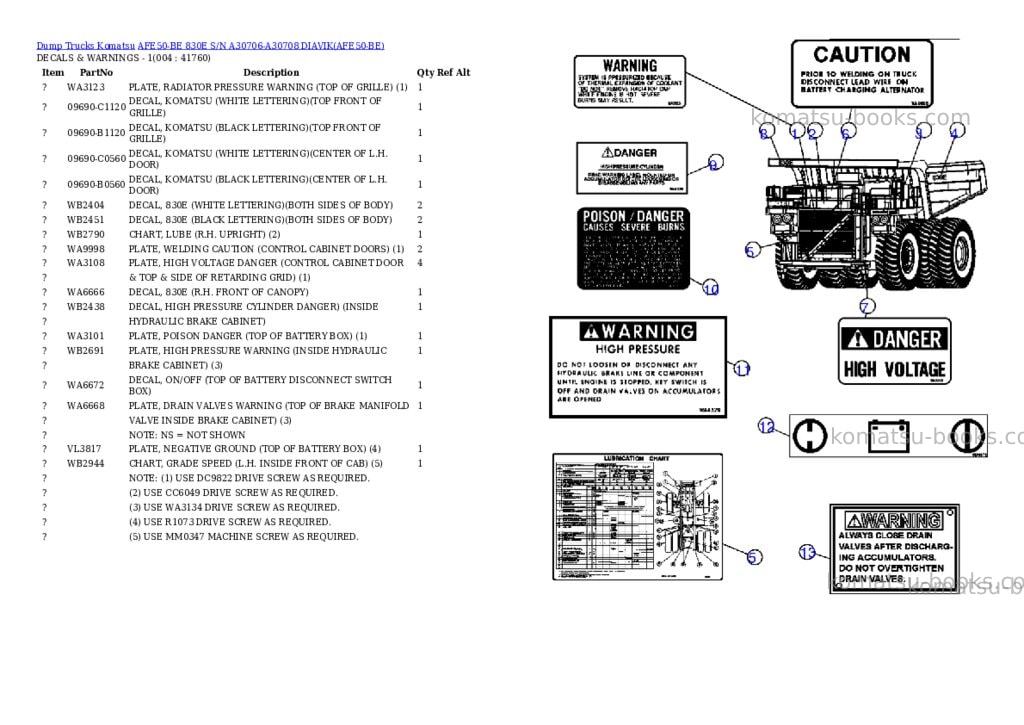Komatsu afe50-be 830e s/n a30706-a30708 diavik Parts catalog cover Page 2 Komatsu afe50-be 830e s/n a30706-a30708 diavik Parts catalog cover Page 2
