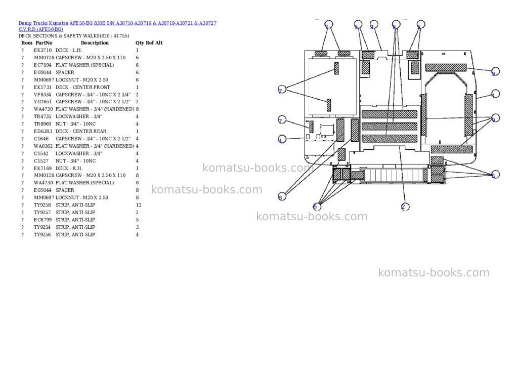 Komatsu afe50-bg 830e s/n a30710-a30716 & a30719-a30721 & a30727 c.v.r.d. Parts catalog cover Page 10 Komatsu afe50-bg 830e s/n a30710-a30716 & a30719-a30721 & a30727 c.v.r.d. Parts catalog cover Page 10