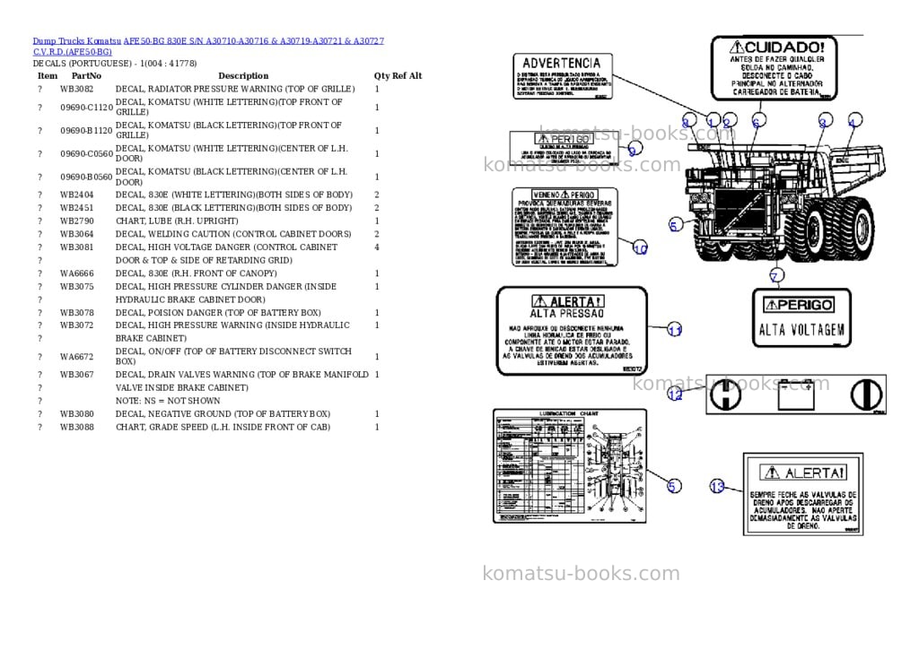 Komatsu afe50-bg 830e s/n a30710-a30716 & a30719-a30721 & a30727 c.v.r.d. Parts catalog cover Page 2 Komatsu afe50-bg 830e s/n a30710-a30716 & a30719-a30721 & a30727 c.v.r.d. Parts catalog cover Page 2