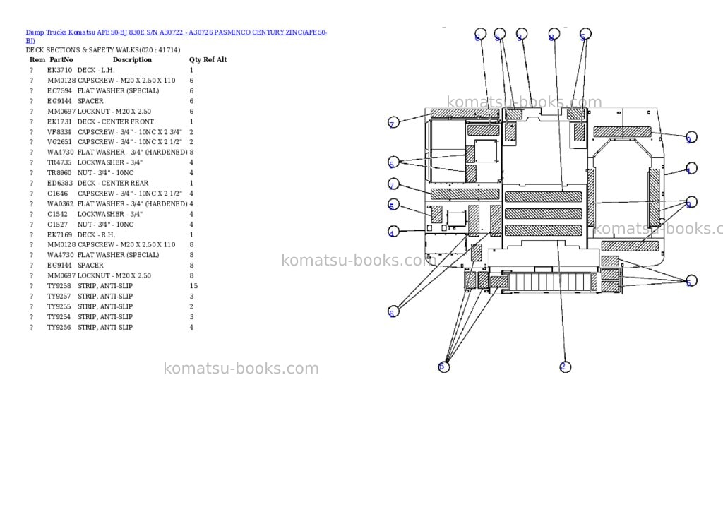 Komatsu afe50-bj 830e s/n a30722 - a30726 pasminco century zinc Parts catalog cover Page 10 Komatsu afe50-bj 830e s/n a30722 - a30726 pasminco century zinc Parts catalog cover Page 10