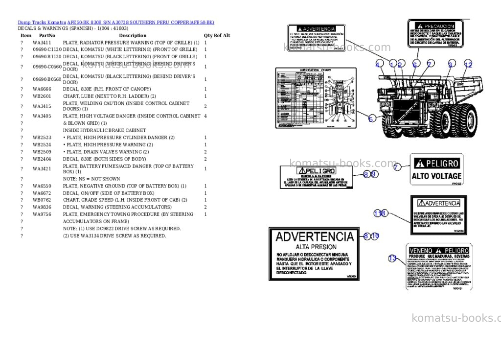 Komatsu afe50-bk 830e s/n a30728 southern peru copper Parts catalog cover Page 2