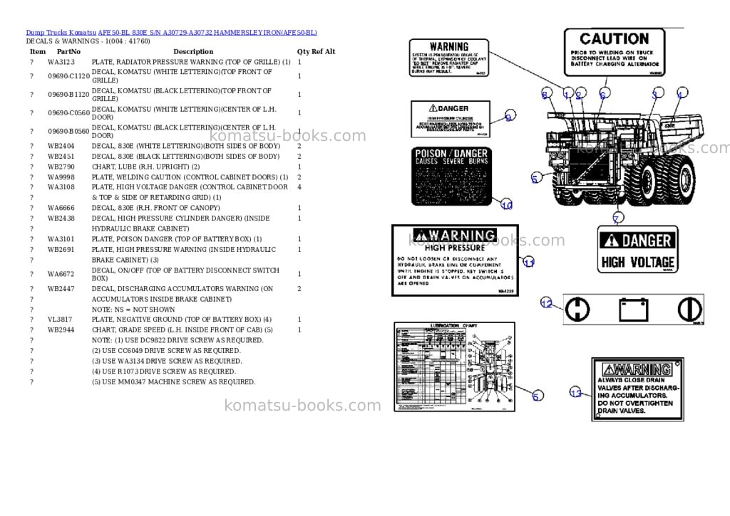 Komatsu afe50-bl 830e s/n a30729-a30732 hammersley iron Parts catalog cover Page 2 Komatsu afe50-bl 830e s/n a30729-a30732 hammersley iron Parts catalog cover Page 2