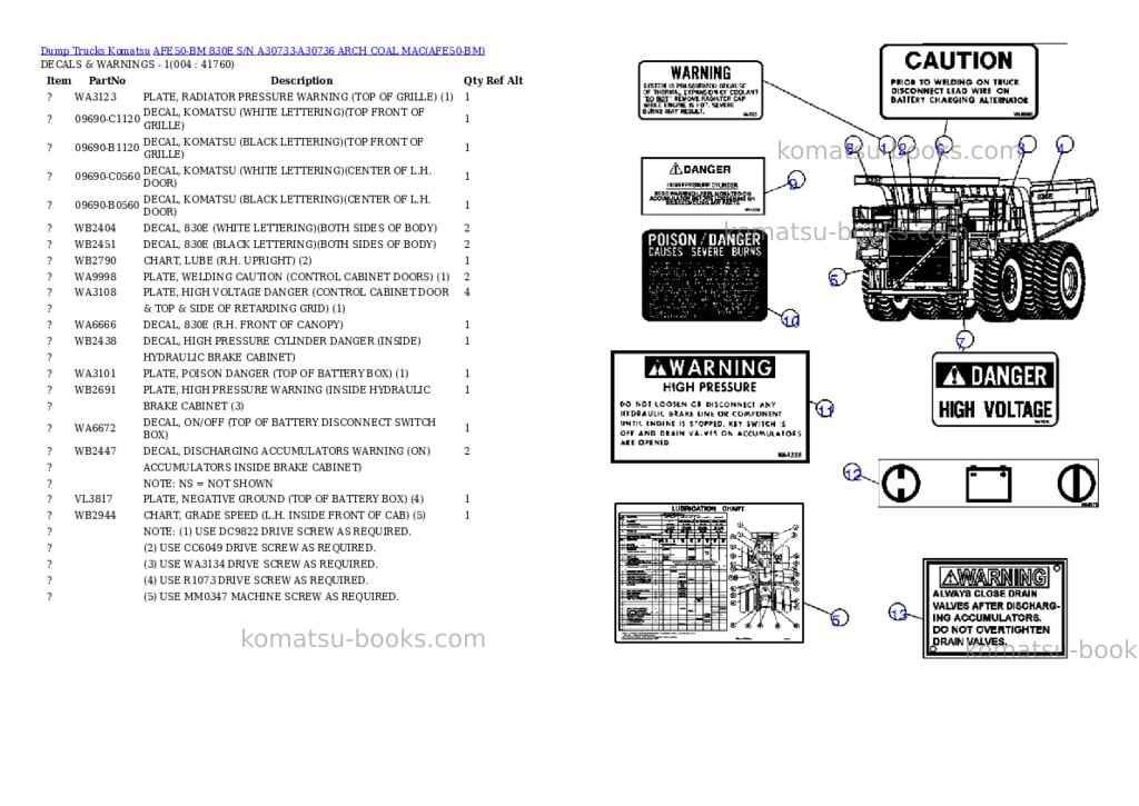 Komatsu afe50-bm 830e s/n a30733-a30736 arch coal mac Parts catalog cover Page 2