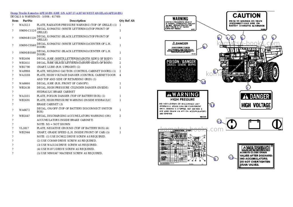 Komatsu afe50-bn 830e s/n a30737-a30740 west angelas Parts catalog cover Page 2 Komatsu afe50-bn 830e s/n a30737-a30740 west angelas Parts catalog cover Page 2