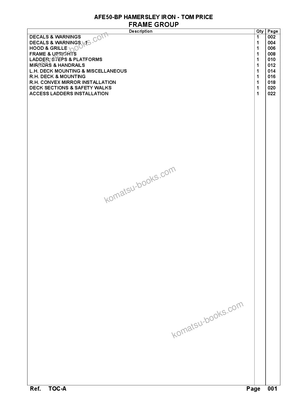 Komatsu afe50-bp 830e s/n a30741-a30745 hamersley iron - tom price Parts catalog cover Page 3 Komatsu afe50-bp 830e s/n a30741-a30745 hamersley iron - tom price Parts catalog cover Page 3