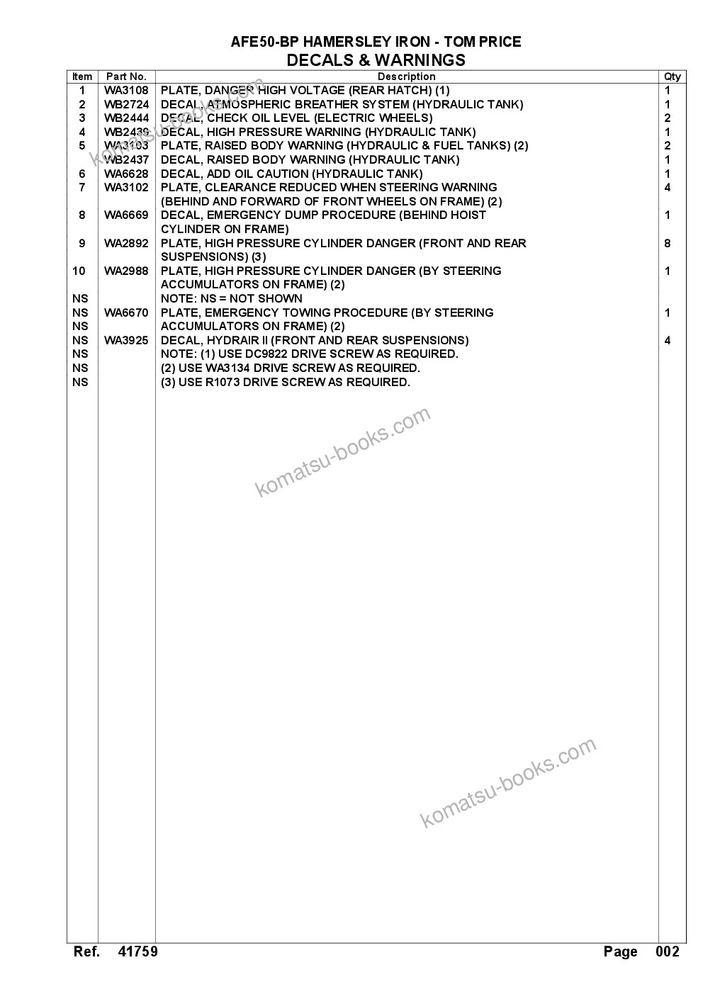 Komatsu afe50-bp 830e s/n a30741-a30745 hamersley iron - tom price Parts catalog cover Page 5 Komatsu afe50-bp 830e s/n a30741-a30745 hamersley iron - tom price Parts catalog cover Page 5