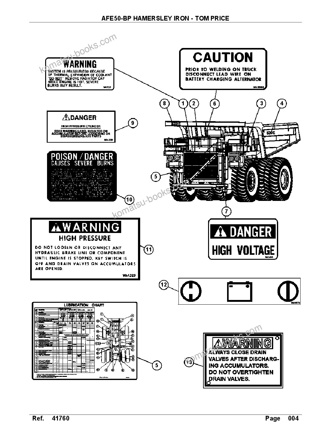 Komatsu afe50-bp 830e s/n a30741-a30745 hamersley iron - tom price Parts catalog cover Page 6 Komatsu afe50-bp 830e s/n a30741-a30745 hamersley iron - tom price Parts catalog cover Page 6