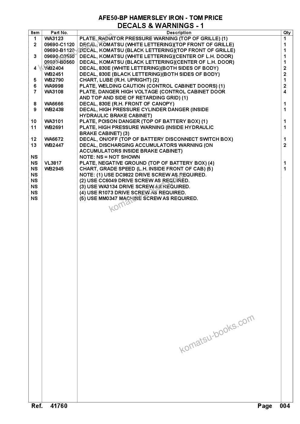 Komatsu afe50-bp 830e s/n a30741-a30745 hamersley iron - tom price Parts catalog cover Page 7 Komatsu afe50-bp 830e s/n a30741-a30745 hamersley iron - tom price Parts catalog cover Page 7