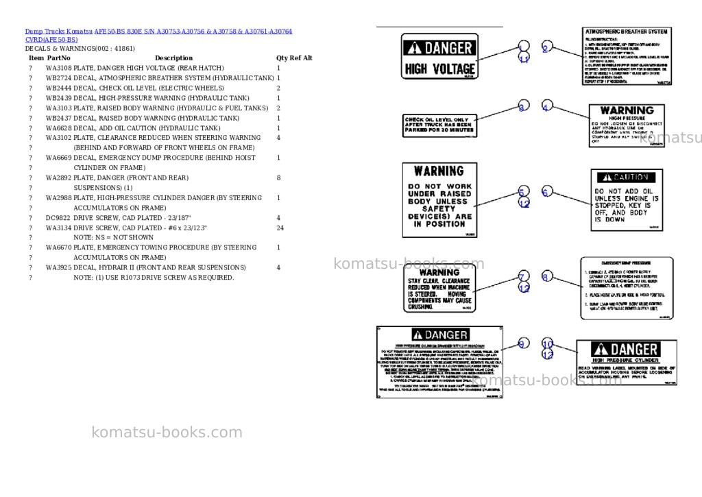 Komatsu afe50-bs 830e s/n a30753-a30756 & a30758 & a30761-a30764 cvrd Parts catalog cover Komatsu afe50-bs 830e s/n a30753-a30756 & a30758 & a30761-a30764 cvrd Parts catalog cover