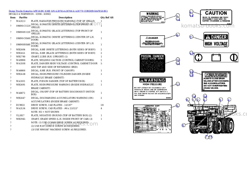 Komatsu afe50-bu 830e s/n a30765-a30766 & a30770 cordero Parts catalog cover Page 2