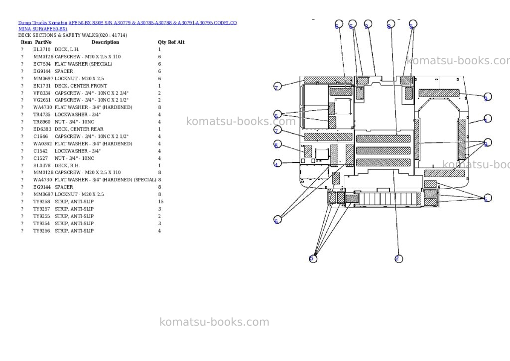 Komatsu afe50-bx 830e s/n a30779 & a30785-a30788 & a30791-a30795 codelco mina sur Parts catalog cover Page 10