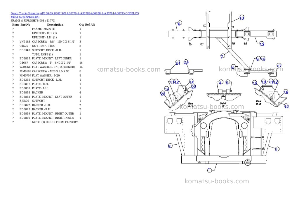Komatsu afe50-bx 830e s/n a30779 & a30785-a30788 & a30791-a30795 codelco mina sur Parts catalog cover Page 4