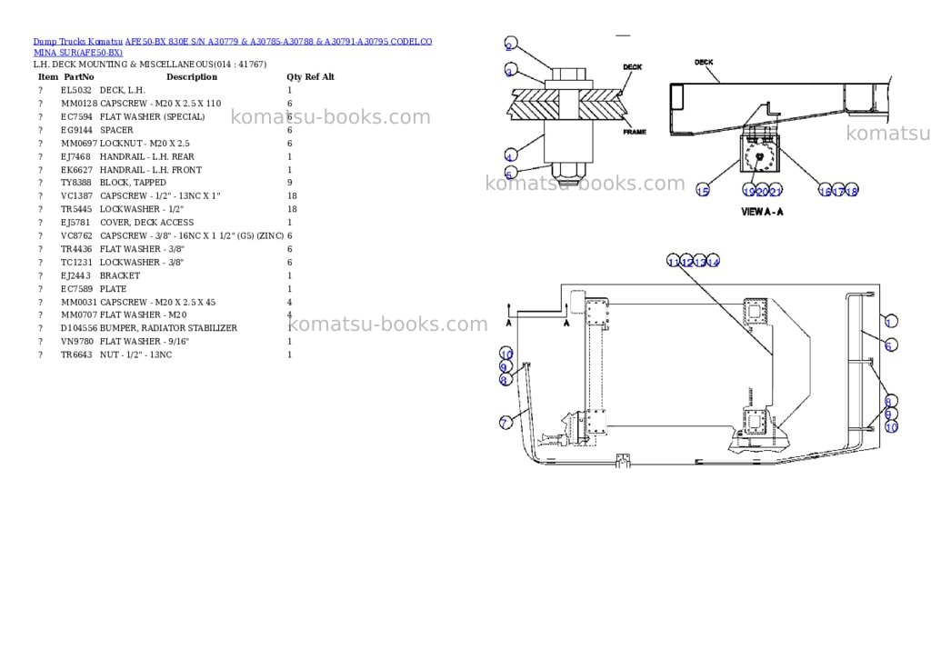 Komatsu afe50-bx 830e s/n a30779 & a30785-a30788 & a30791-a30795 codelco mina sur Parts catalog cover Page 7