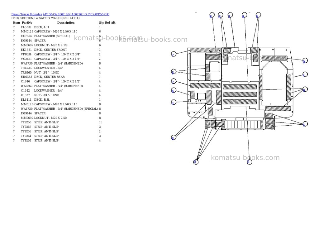 Komatsu afe50-ca 830e s/n a30796 i.o.c.c. Parts catalog cover Page 10
