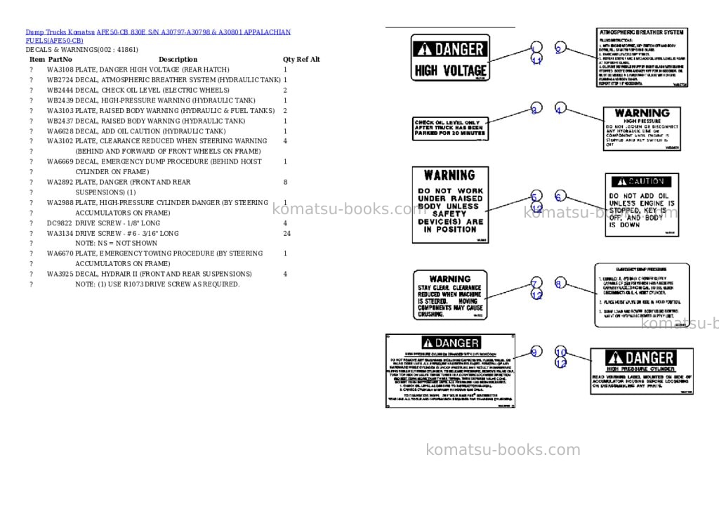Komatsu afe50-cb 830e s/n a30797-a30798 & a30801 appalachian fuels Parts catalog cover Komatsu afe50-cb 830e s/n a30797-a30798 & a30801 appalachian fuels Parts catalog cover