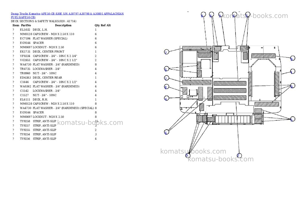 Komatsu afe50-cb 830e s/n a30797-a30798 & a30801 appalachian fuels Parts catalog cover Page 10 Komatsu afe50-cb 830e s/n a30797-a30798 & a30801 appalachian fuels Parts catalog cover Page 10