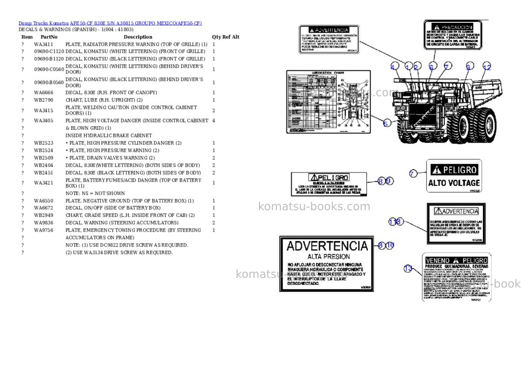Komatsu afe50-cf 830e s/n a30815 groupo mexico Parts catalog cover Page 2 Komatsu afe50-cf 830e s/n a30815 groupo mexico Parts catalog cover Page 2