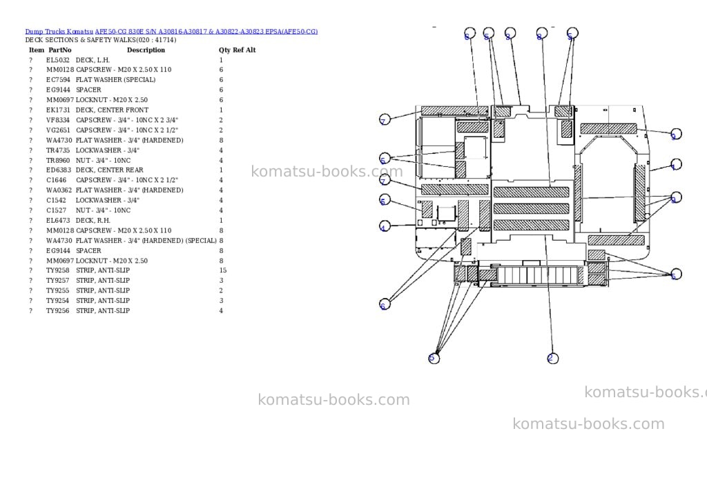 Komatsu afe50-cg 830e s/n a30816-a30817 & a30822-a30823 epsa Parts catalog cover Page 10 Komatsu afe50-cg 830e s/n a30816-a30817 & a30822-a30823 epsa Parts catalog cover Page 10