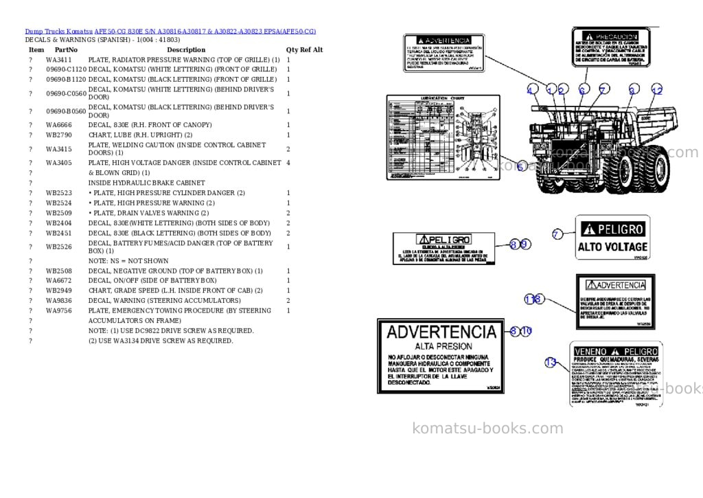 Komatsu afe50-cg 830e s/n a30816-a30817 & a30822-a30823 epsa Parts catalog cover Page 2 Komatsu afe50-cg 830e s/n a30816-a30817 & a30822-a30823 epsa Parts catalog cover Page 2