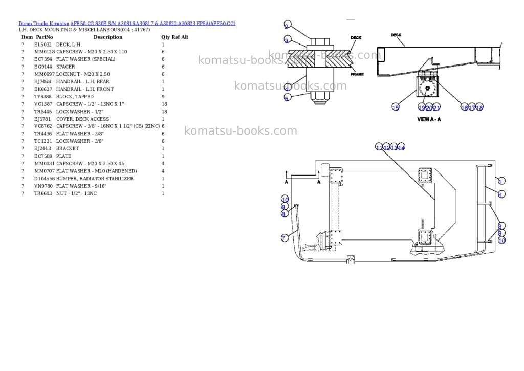Komatsu afe50-cg 830e s/n a30816-a30817 & a30822-a30823 epsa Parts catalog cover Page 7 Komatsu afe50-cg 830e s/n a30816-a30817 & a30822-a30823 epsa Parts catalog cover Page 7