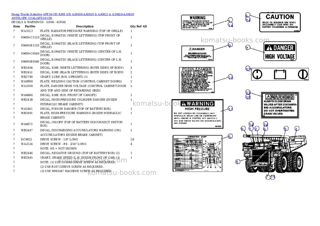 Komatsu afe50-ch 830e s/n a30818-a30819 & a30821 & a30826-a30830 antelope coal Parts catalog cover Page 2 Komatsu afe50-ch 830e s/n a30818-a30819 & a30821 & a30826-a30830 antelope coal Parts catalog cover Page 2