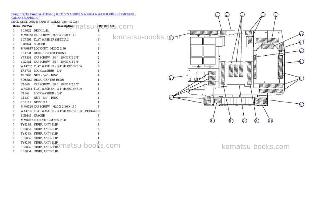 Komatsu afe50-cj 830e s/n a30820 & a30824 & a30831 groupo mexico - cananea Parts catalog cover Page 10
