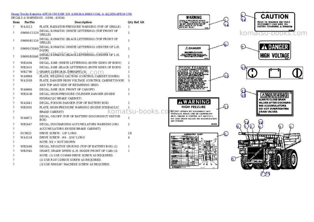 Komatsu afe50-cm 830e s/n a30836-a30840 coal & allied Parts catalog cover Page 2