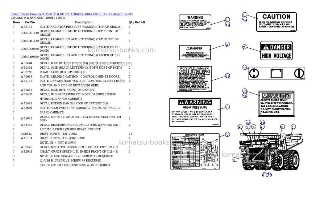 Komatsu afe50-cp 830e s/n a30842-a30844 antelope coal Parts catalog cover Page 2
