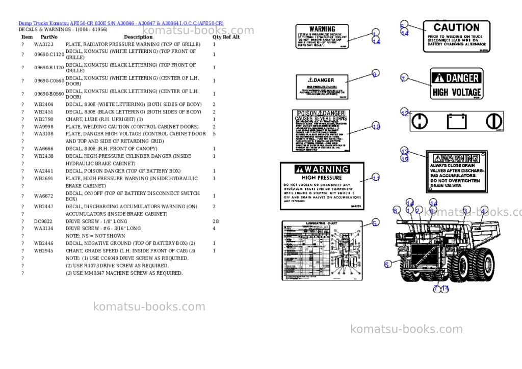 Komatsu afe50-cr 830e s/n a30846 - a30847 & a30864 i.o.c.c. Parts catalog cover Page 2