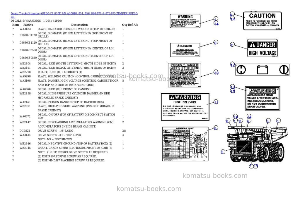 Komatsu afe50-cs 830e s/n a30848, 851, 856, 866-870 & 872-875 zinifex Parts catalog cover Page 2 Komatsu afe50-cs 830e s/n a30848, 851, 856, 866-870 & 872-875 zinifex Parts catalog cover Page 2