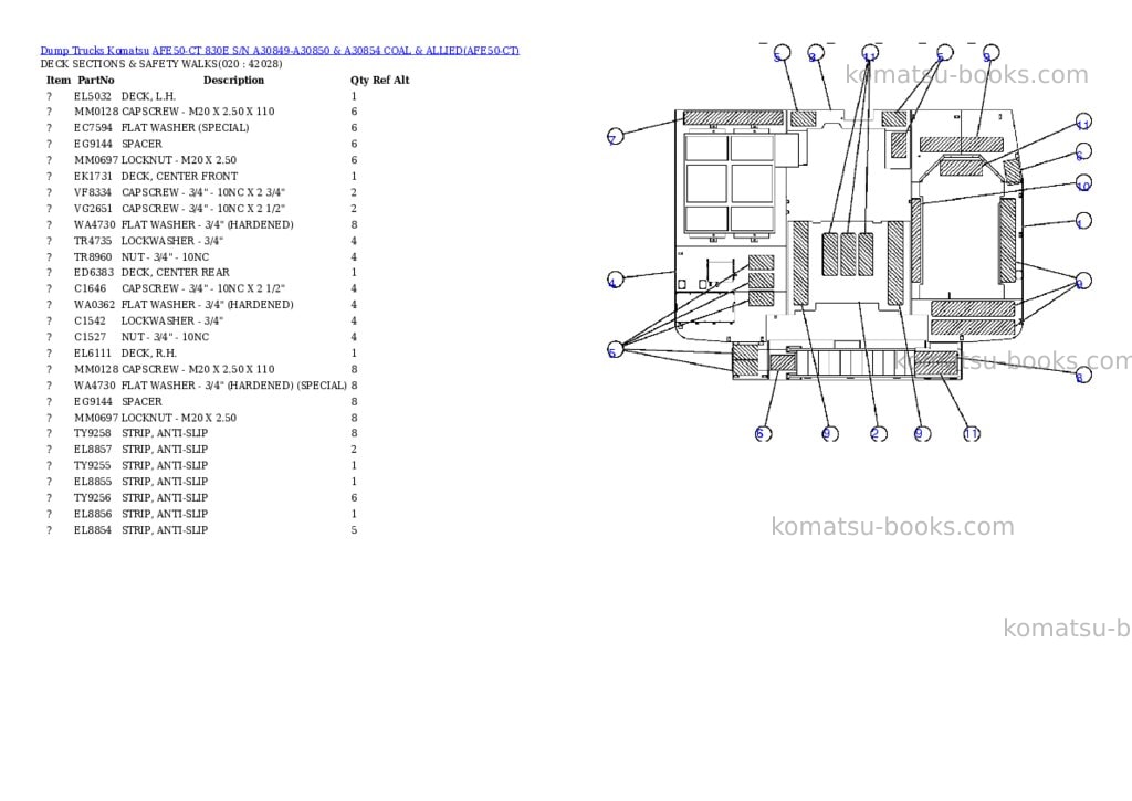 Komatsu afe50-ct 830e s/n a30849-a30850 & a30854 coal & allied Parts catalog cover Page 10 Komatsu afe50-ct 830e s/n a30849-a30850 & a30854 coal & allied Parts catalog cover Page 10