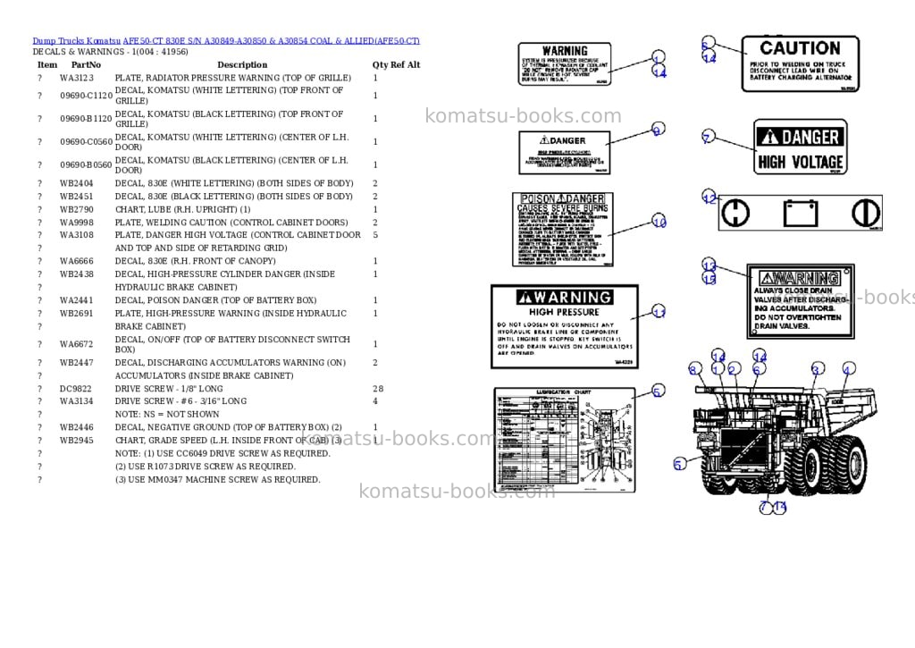 Komatsu afe50-ct 830e s/n a30849-a30850 & a30854 coal & allied Parts catalog cover Page 2 Komatsu afe50-ct 830e s/n a30849-a30850 & a30854 coal & allied Parts catalog cover Page 2