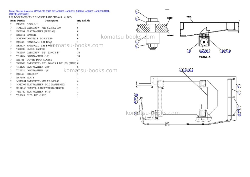 Komatsu afe50-cu 830e s/n a30852 - a30853, a30855, a30857 - a30858 hail creek Parts catalog cover Page 7 Komatsu afe50-cu 830e s/n a30852 - a30853, a30855, a30857 - a30858 hail creek Parts catalog cover Page 7
