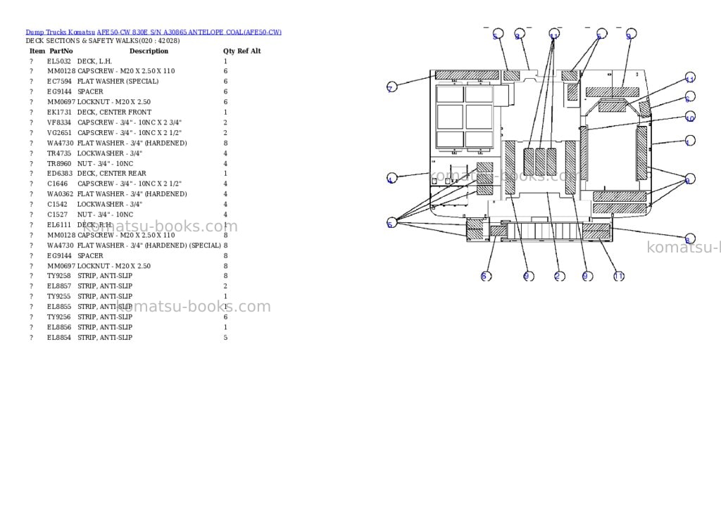 Komatsu afe50-cw 830e s/n a30865 antelope coal Parts catalog cover Page 10 Komatsu afe50-cw 830e s/n a30865 antelope coal Parts catalog cover Page 10