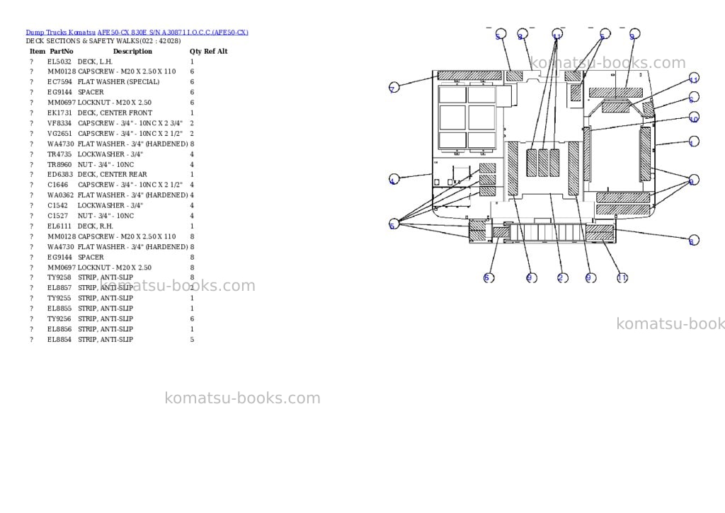 Komatsu afe50-cx 830e s/n a30871 i.o.c.c. Parts catalog cover Page 10