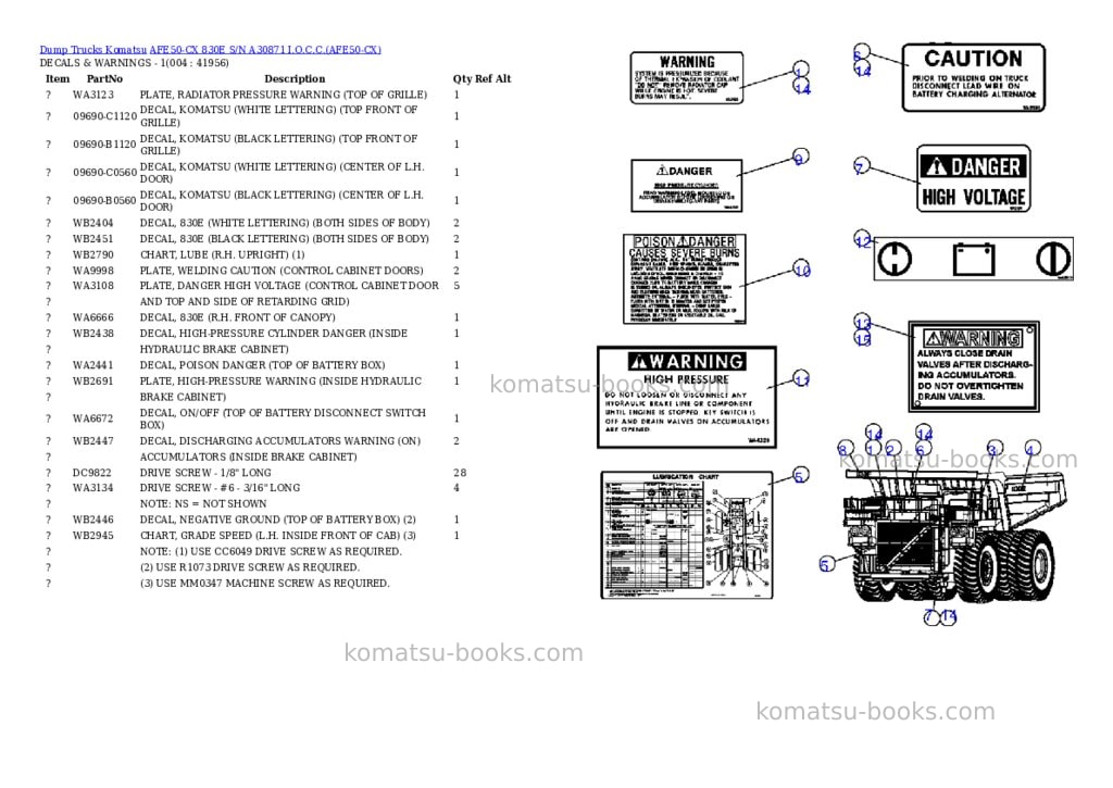 Komatsu afe50-cx 830e s/n a30871 i.o.c.c. Parts catalog cover Page 2