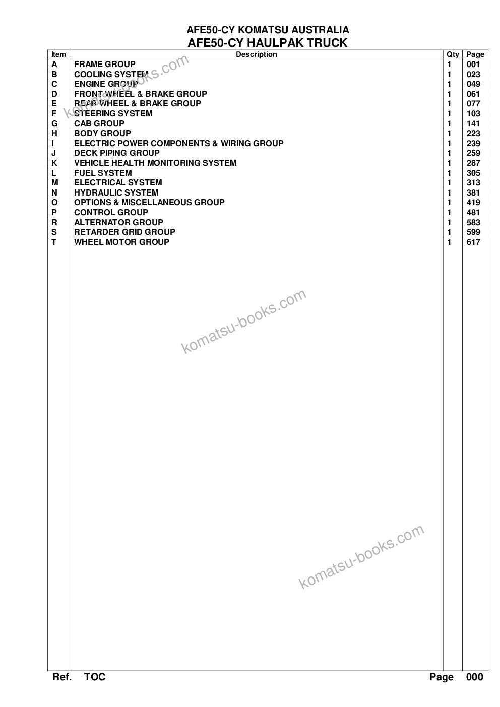 Komatsu afe50-cy 830e s/n a30876 - a30879 komatsu australia Parts catalog cover Page 2 Komatsu afe50-cy 830e s/n a30876 - a30879 komatsu australia Parts catalog cover Page 2